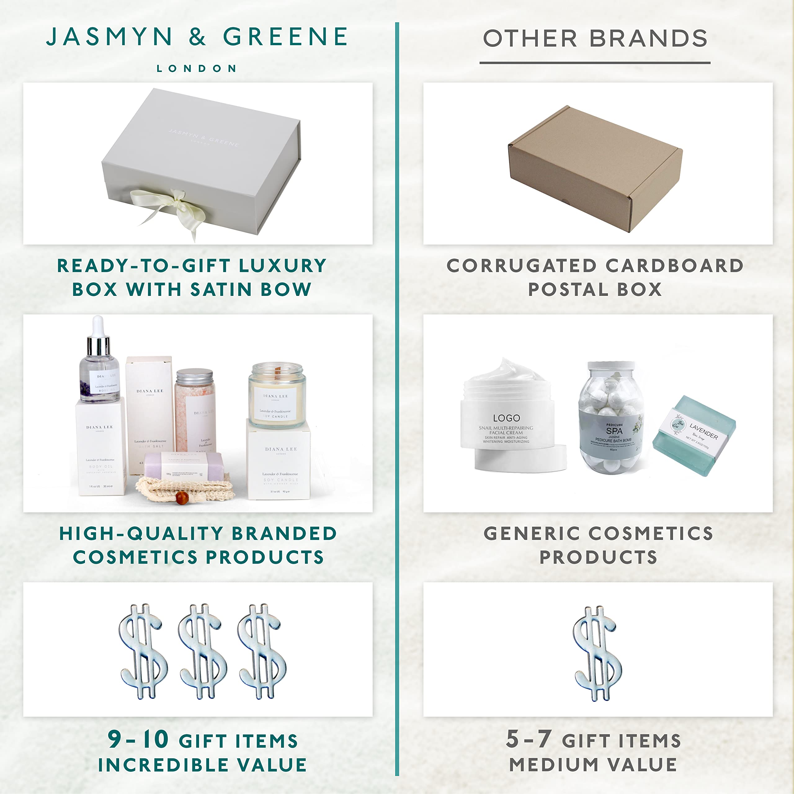 Jasmyn & Greene Luxury Lavender Pamper Hamper for Women