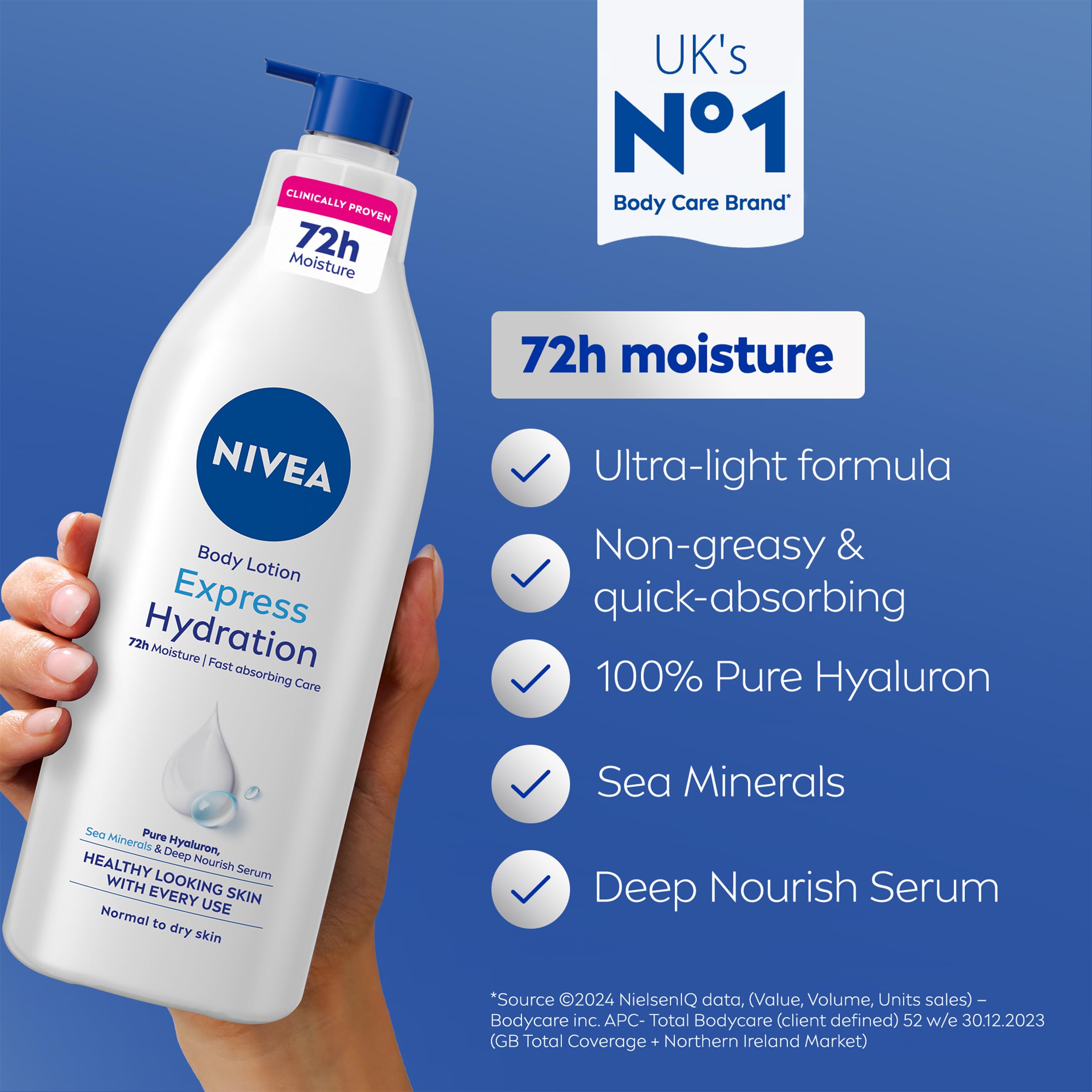 NIVEA Express Hydration Body Lotion 400ml