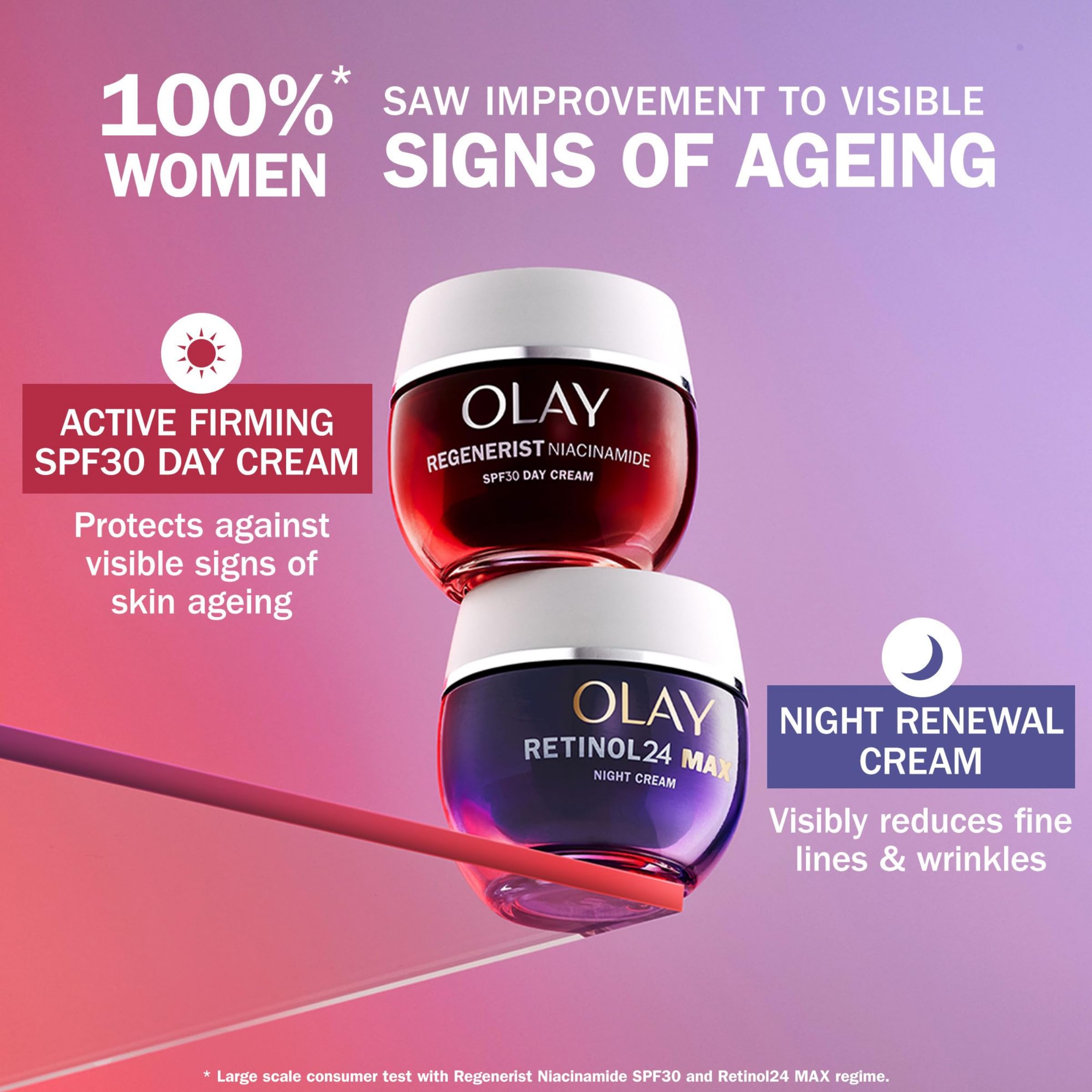 Olay Retinol 24 MAX Night Cream 50ml