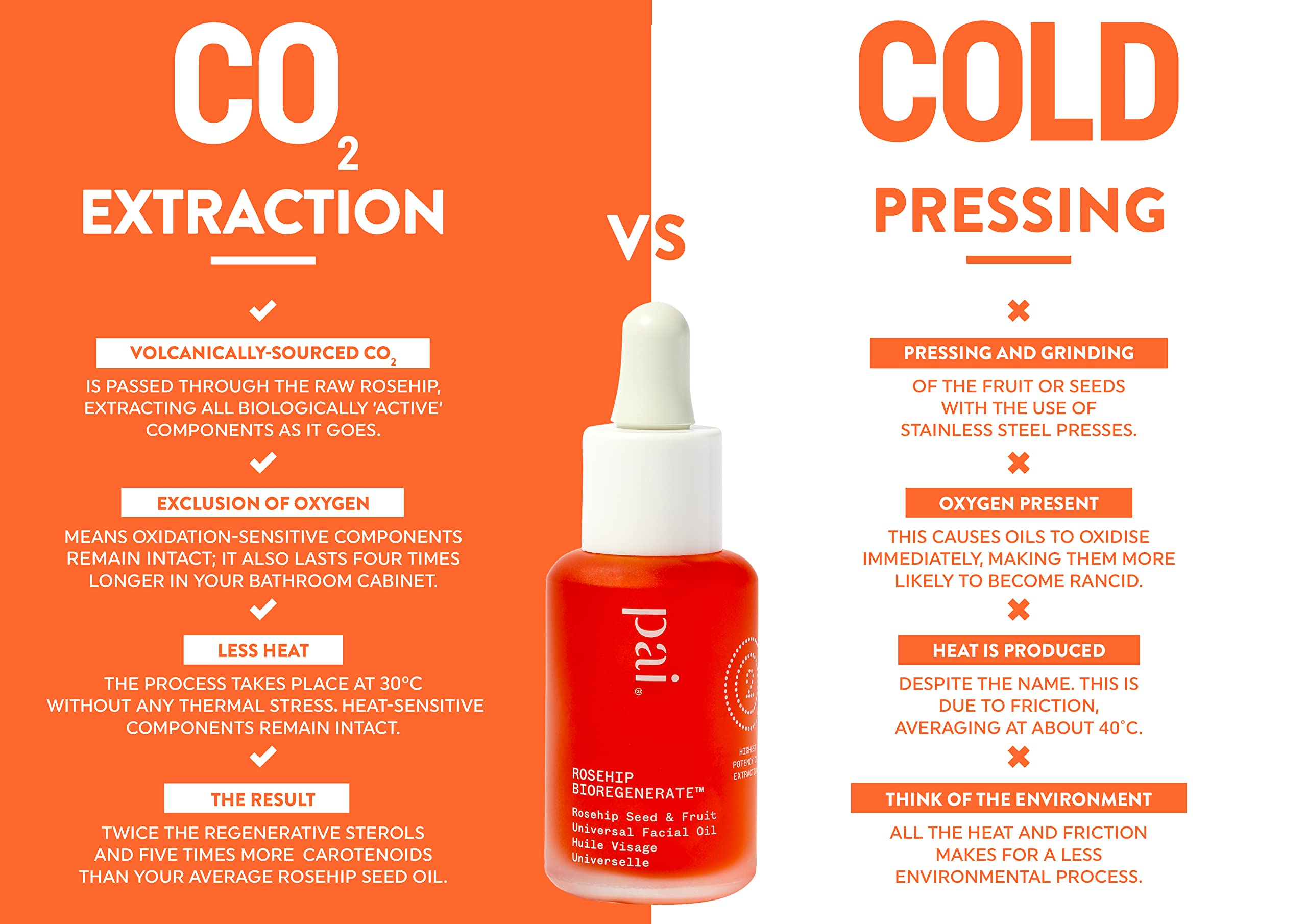Pai Skincare Organic Rosehip Oil 30ml