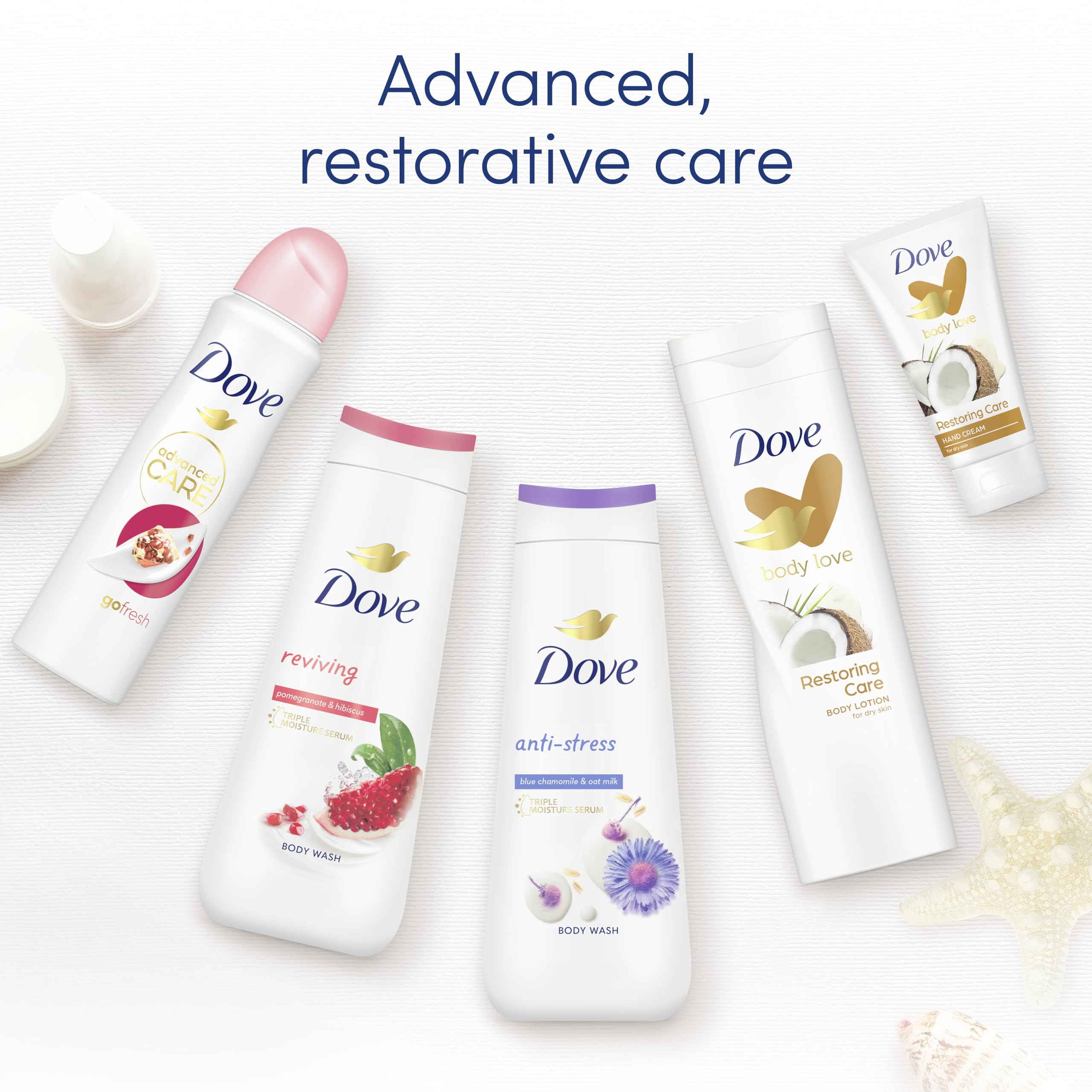 Dove Awaken Complete Skincare Collection