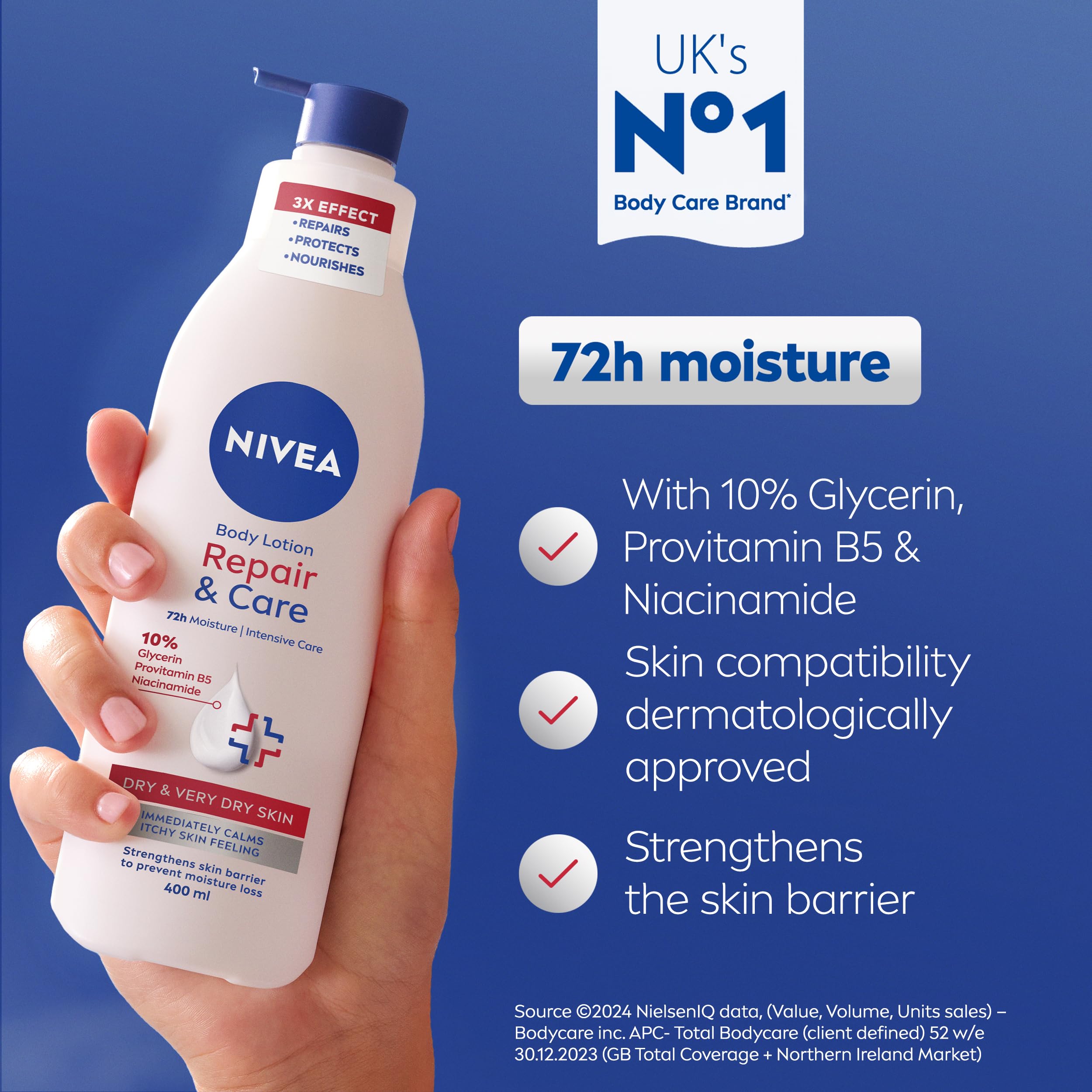 NIVEA Body Repair & Care Lotion 400 ml