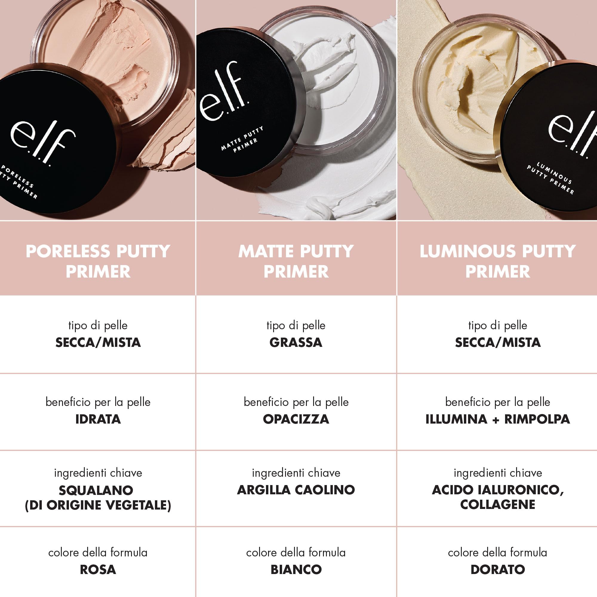 e.l.f. Putty Primer - Velvet Texture & Poreless Effect