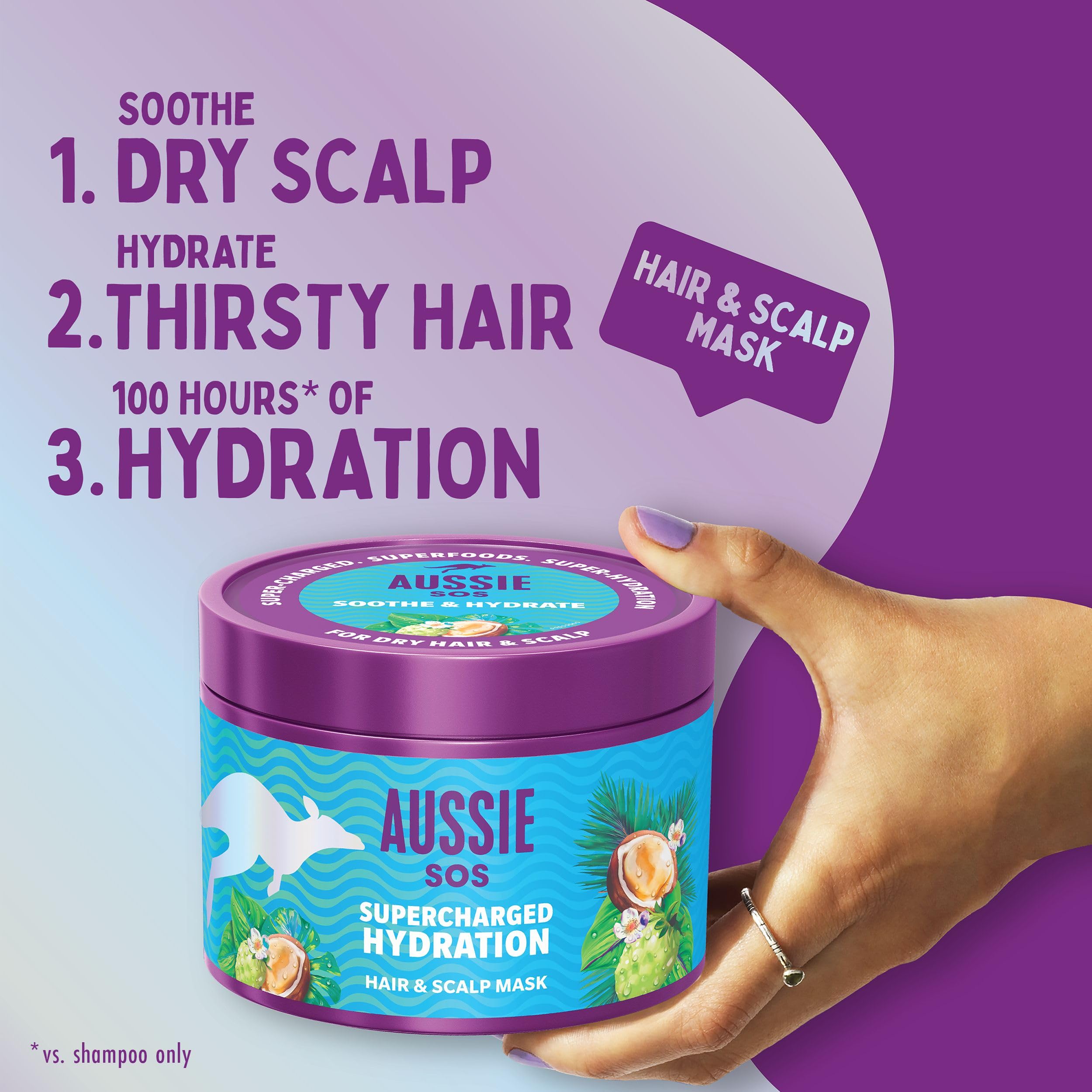 Aussie SOS Supercharged Hydration Hair & Scalp Mask 500ml