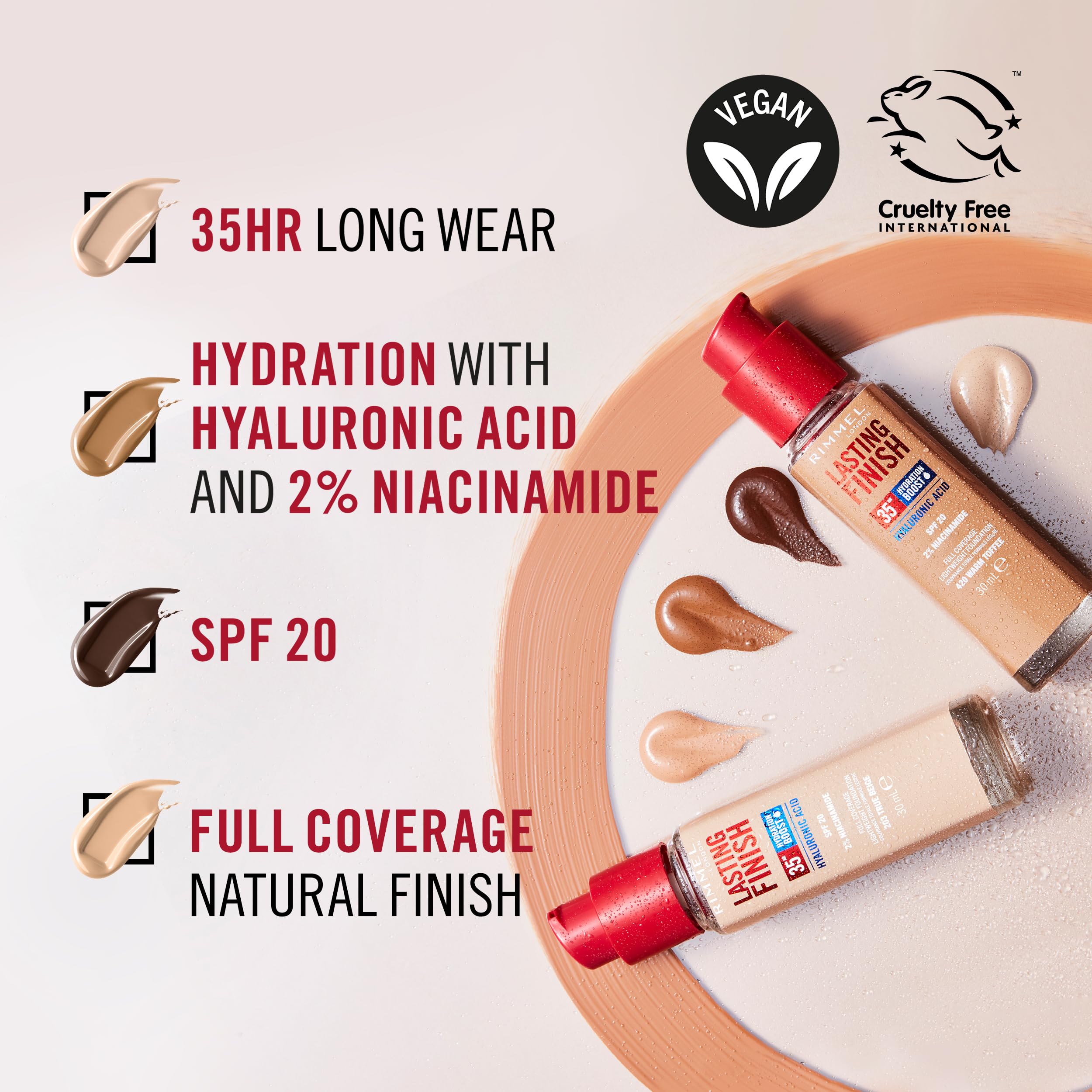 Rimmel Lasting Finish 35Hr Foundation - 200 Soft Beige