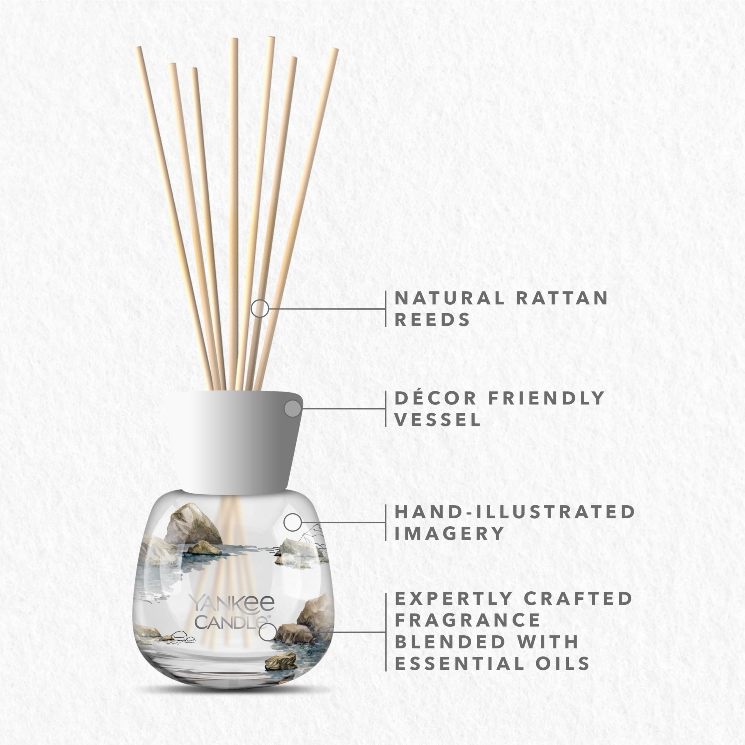 Yankee Candle Signature Reed Diffuser | Amber & Sandalwood | 100ml | up to 10 Weeks of Fragrance | Recyclable Packaging | Perfect Gifts for Women