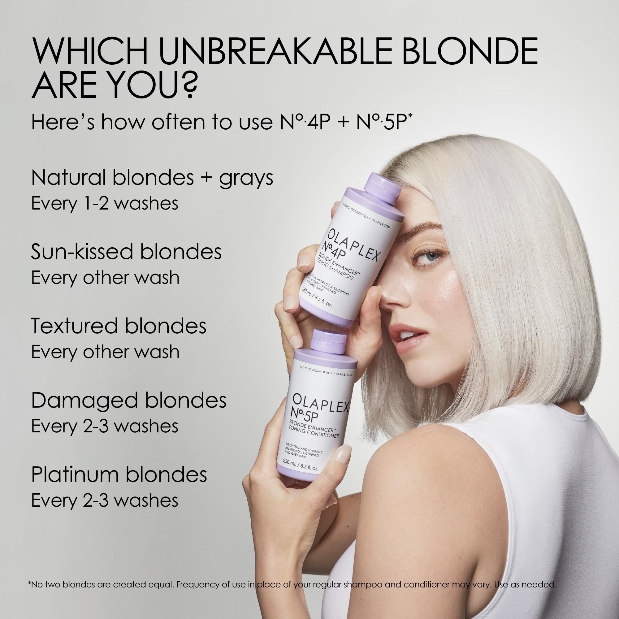 Olaplex No. 5P Blonde Enhancer Conditioner 250 ml