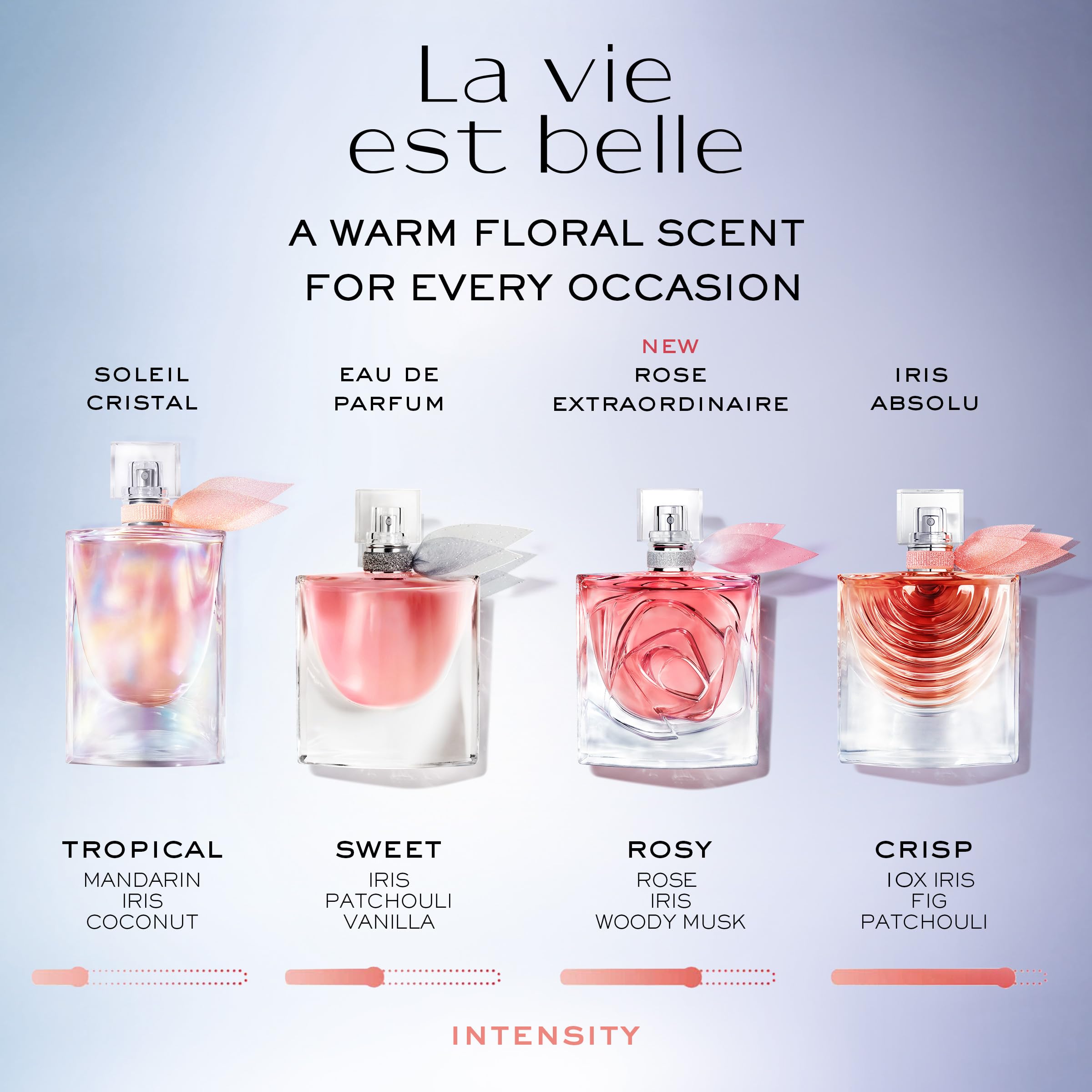 La Vie Est Belle by Lancôme Eau De Parfum 100 ml